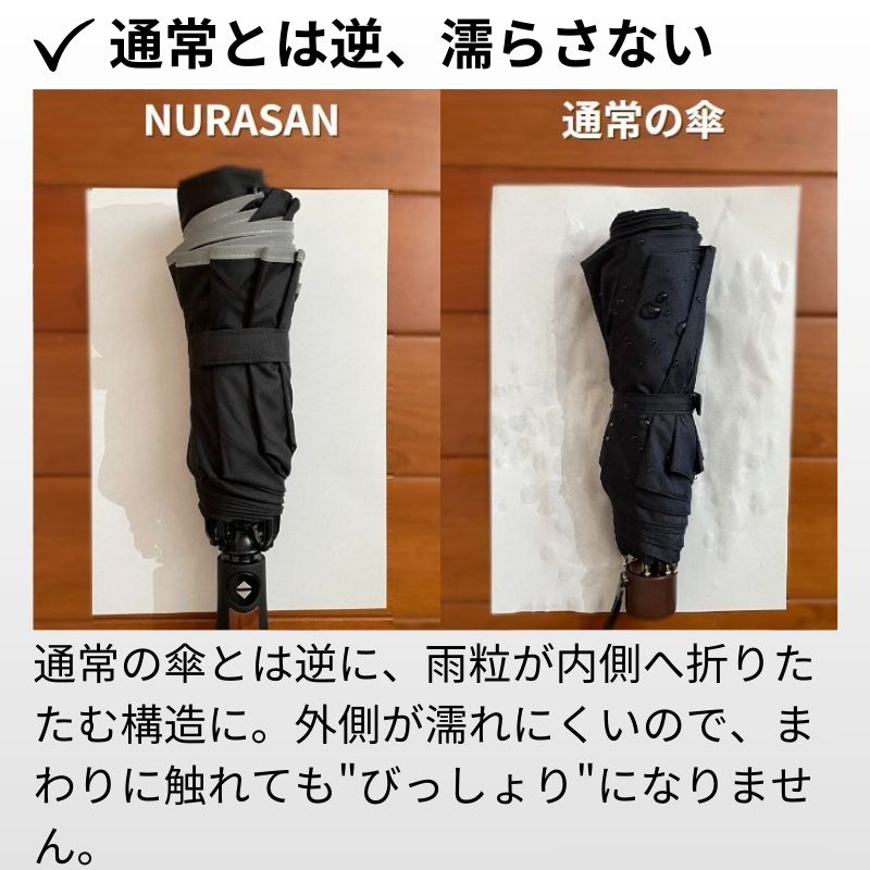 ワイドで晴雨兼用の逆折りたたみ傘「NURASAN-J 27