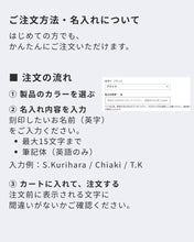画像をギャラリービューアに読み込む, 20.jpg__PID:0261cac5-e869-4c0b-b6b1-6807e6c1930d
