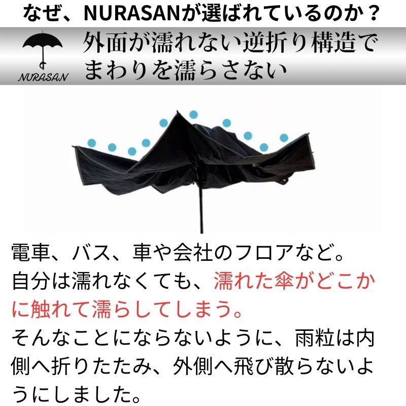 【50%OFF】逆折りたたみ傘「NURASAN」 - NIGオンラインストア