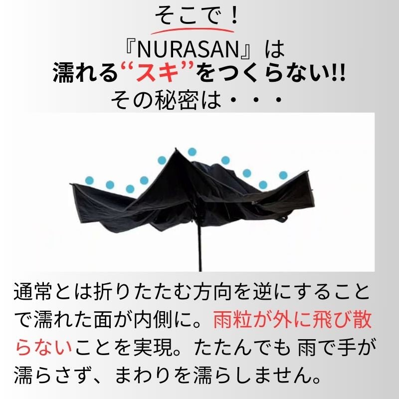 【50%OFF】逆折りたたみ傘「NURASAN」 - NIGオンラインストア