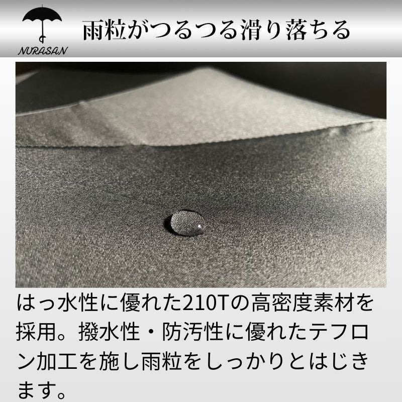 【50%OFF】逆折りたたみ傘「NURASAN」 - NIGオンラインストア