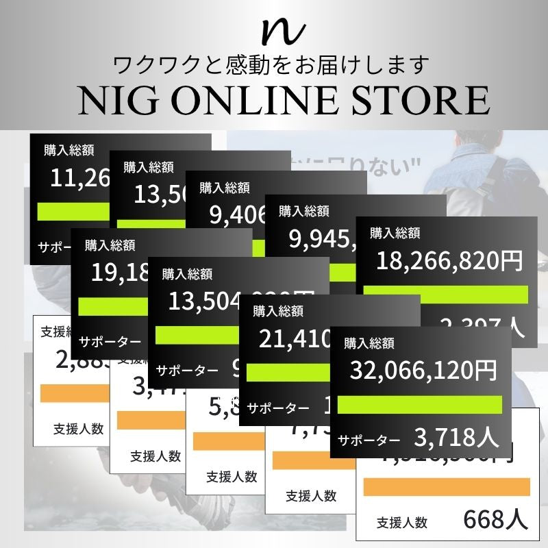 【50%OFF】ワイドな逆折りたたみ傘「NURASAN - L」(翌営業日発送) - NIGオンラインストア