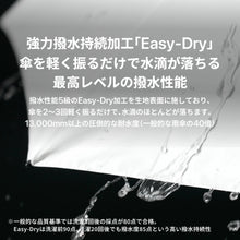 画像をギャラリービューアに読み込む, 【NEW】【100%遮光】 自動開閉の折りたたみ晴雨兼用傘 HEATBLOCK VERYKAL(ヒートブロックベリカル)