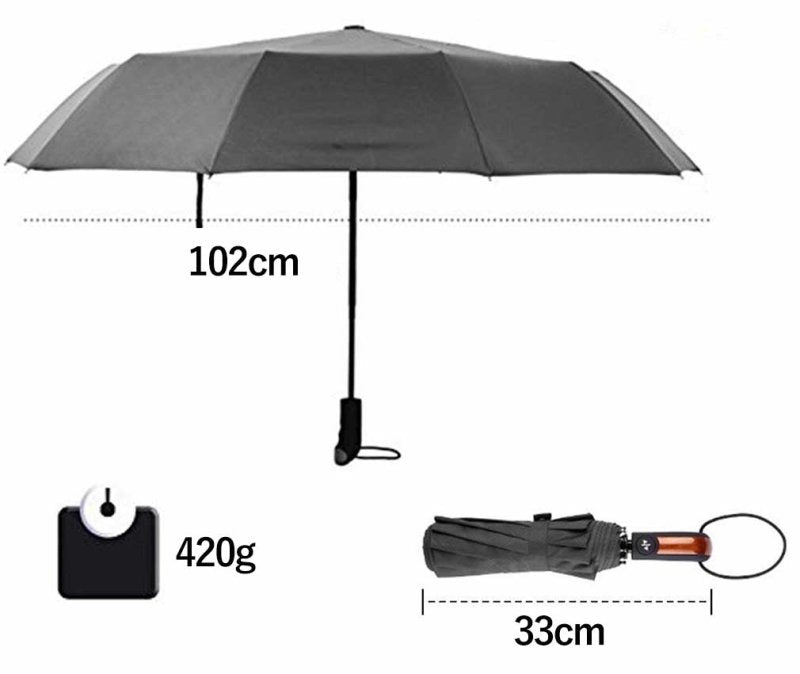逆折りたたみ傘「NURASAN」会員様特別ご優待 - NIGオンラインストア