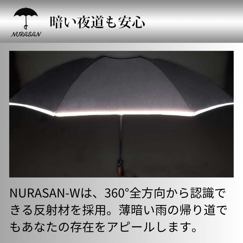 超広ワイドな強風対応の逆折りたたみ傘【NURASAN - 27W】..公式ストア限定特価 - NIGオンラインストア