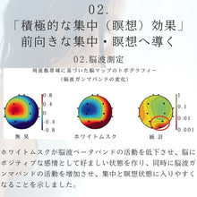 画像をギャラリービューアに読み込む, 科学的に検証された癒しの香り「SCIENCE AROMA」 - NIGオンラインストア