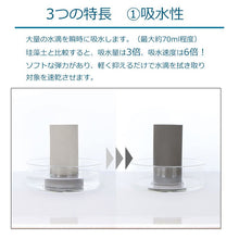 画像をギャラリービューアに読み込む, めざましテレビ ヒルナンデス ZIP!に登場。なでるだけで吸い取る吸水タオル「STTA」スティック - NIGオンラインストア