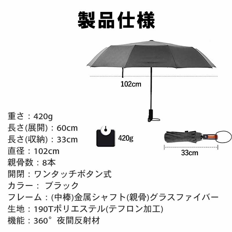 逆折りたたみ傘【NURASAN】 - NIGオンラインストア