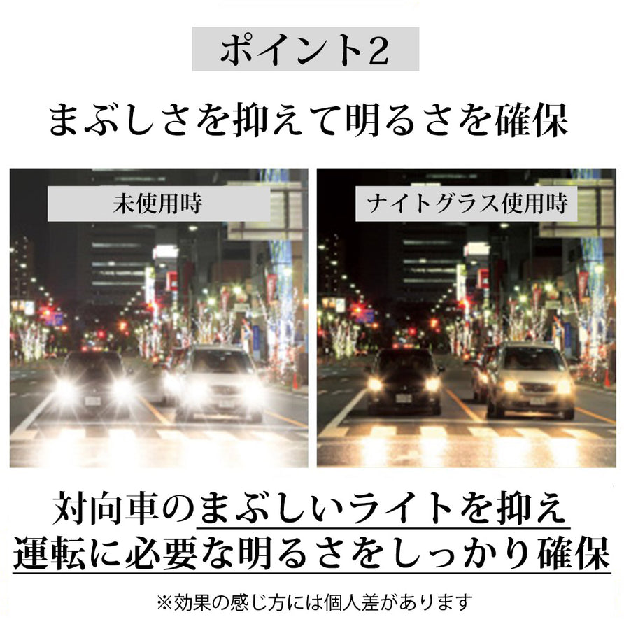 運転中の視界くっきり。夜専用のナイトグラス-クリップオンタイプ