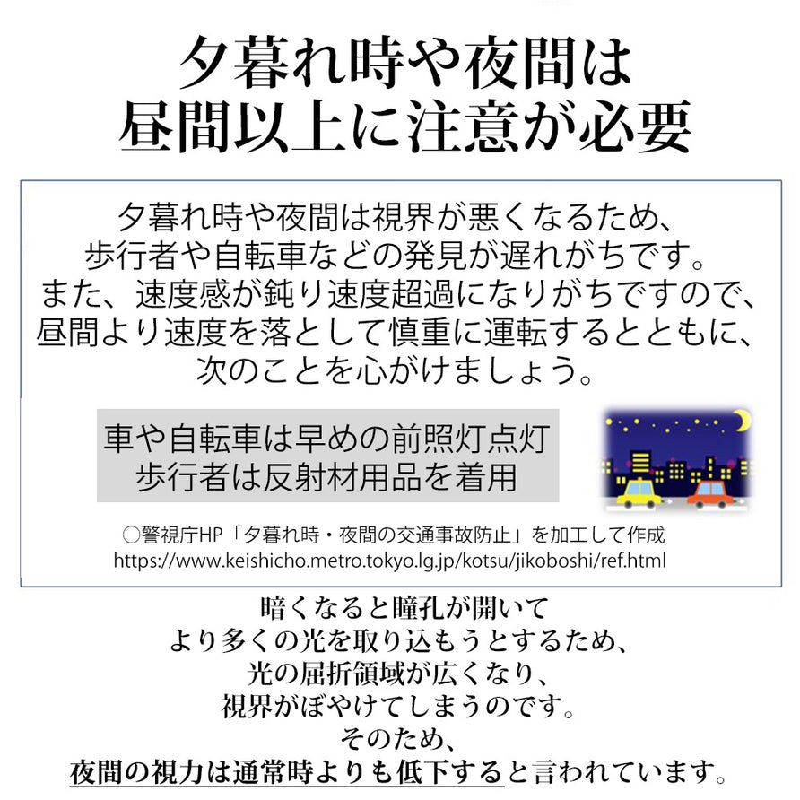 運転中の視界くっきり。夜専用のナイトグラス-クリップオンタイプ