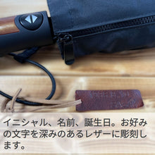 画像をギャラリービューアに読み込む, 革製名入れタグ
