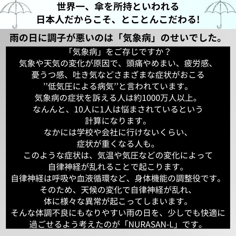 逆折りたたみ傘【NURASAN】特別価格