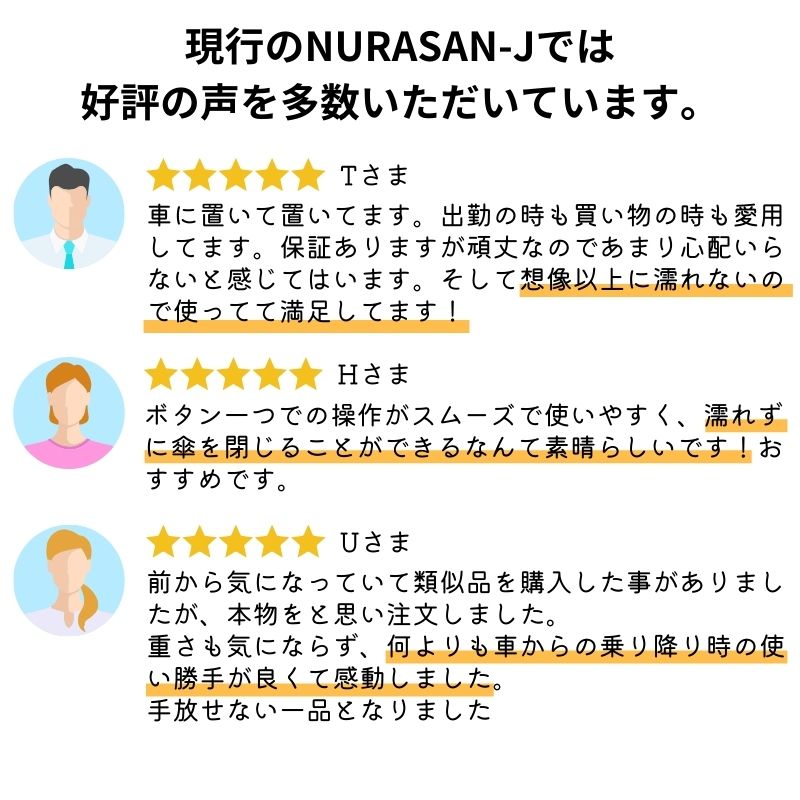 晴雨兼用の逆折りたたみ傘【NURASAN-J】特別価格