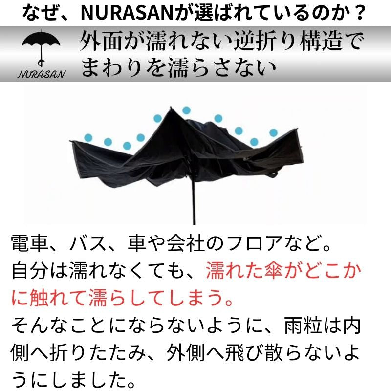 逆折りたたみ傘【NURASAN】特別価格