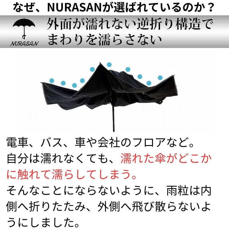ワイドな逆折りたたみ傘「NURASAN-L」(入荷待ち。9月下旬発送ご予約分 