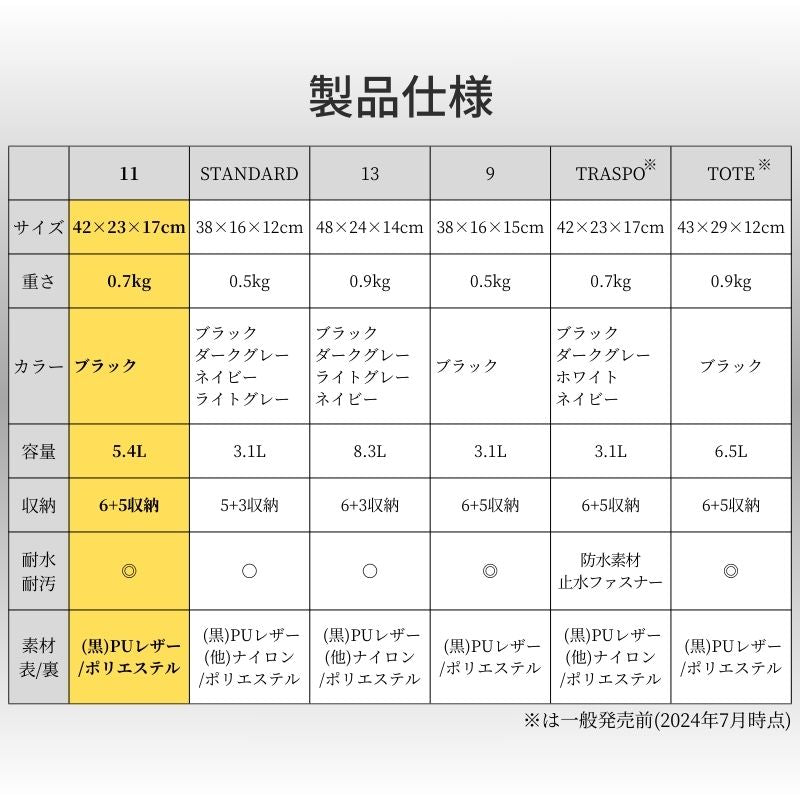 趣味を手ぶらで楽しむためのミニマルバッグ「QUICK PACK 11」