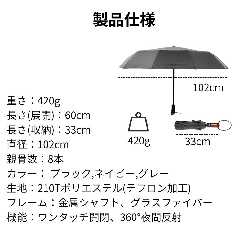 逆折りたたみ傘「NURASAN」-父の日限定特典付き【6/9(日)迄】