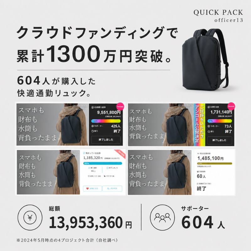 【NEW】探さない、ごちゃつかない快適通勤リュック「QUICK PACK officer 13」