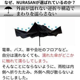 【50%OFF】ワイドな逆折りたたみ傘「NURASAN - L」(翌営業日発送) - NIGオンラインストア