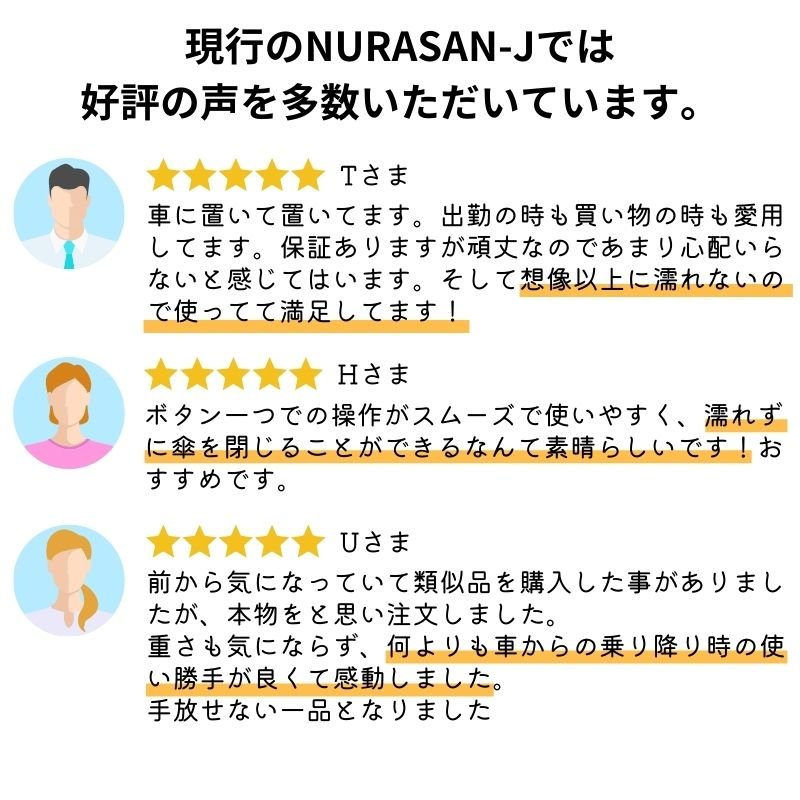 【50%OFF】雨x暑さx強風に対応した逆折りたたみ傘「NURASAN - JW」 - NIGオンラインストア
