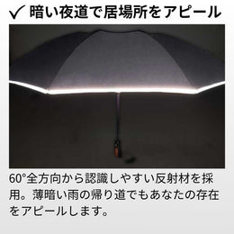 【50%OFF】雨x暑さx強風に対応した逆折りたたみ傘「NURASAN - JW」 - NIGオンラインストア