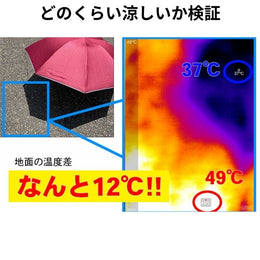 【50%OFF】雨x暑さx強風に対応した逆折りたたみ傘「NURASAN - JW」 - NIGオンラインストア