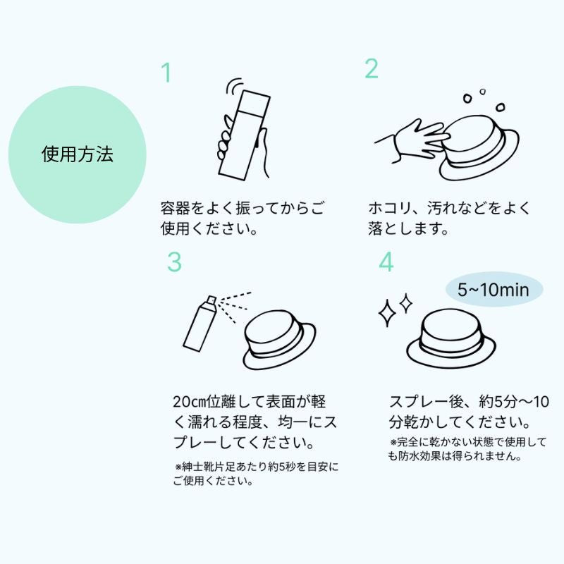 70年続く化学品メーカーの プロが考えた本気の防水スプレー - NIGオンラインストア