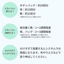 画像をギャラリービューアに読み込む, 70年続く化学品メーカーの プロが考えた本気の防水スプレー - NIGオンラインストア
