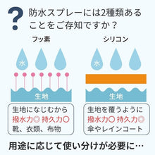 画像をギャラリービューアに読み込む, 70年続く化学品メーカーの プロが考えた本気の防水スプレー - NIGオンラインストア
