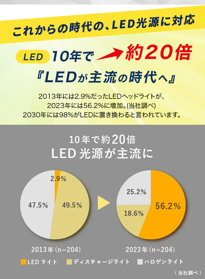 ﾅｲﾄｸﾞﾗｽLED_ (4).jpg__PID:3efe309e-d26b-4773-bcdf-39f341017df9