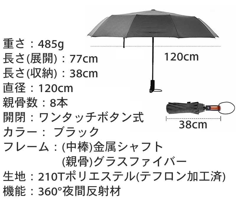 ワイドな逆折りたたみ傘「NURASAN-L」特別価格