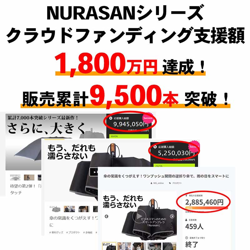 逆折りたたみ傘「NURASAN-J」オフシーズン限定特価