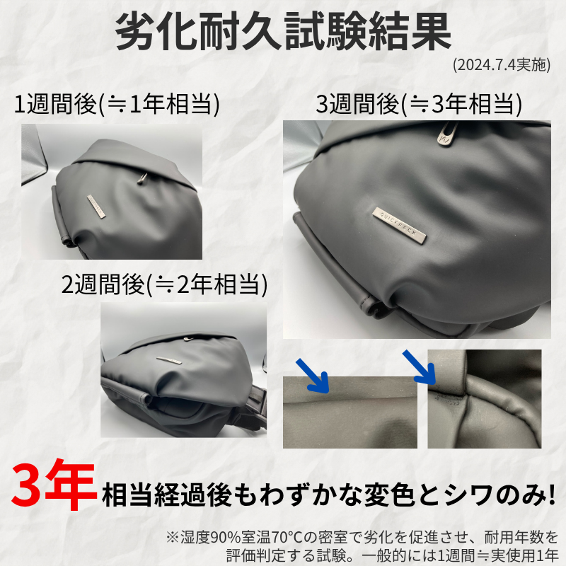 【公式ストア限定.】快適ミニマルバッグ【QUICK PACK 9】