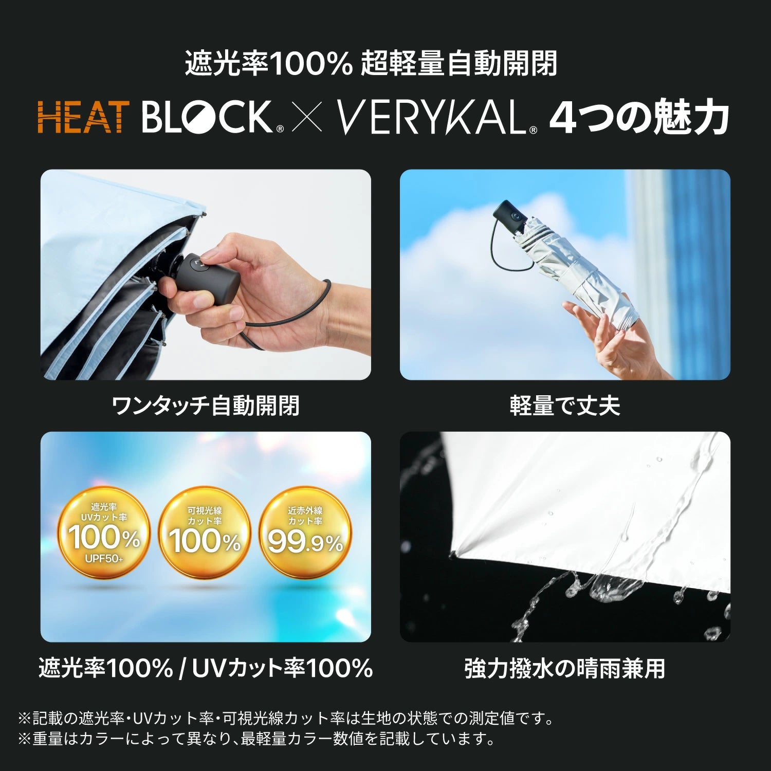 【100％遮光】 自動開閉の折りたたみ晴雨兼用傘 HEATBLOCK VERYKAL（ヒートブロックベリカル）