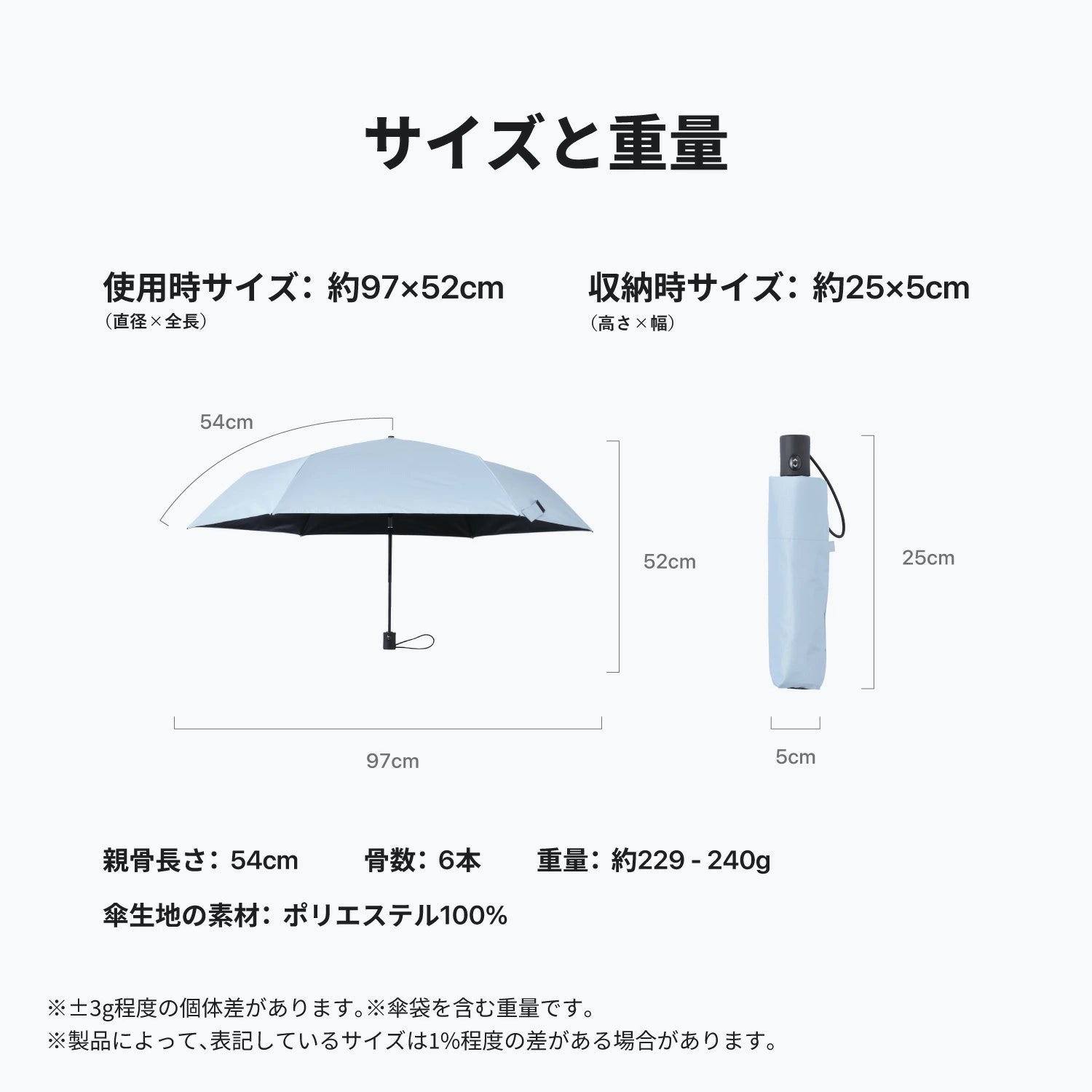 【100％遮光】 自動開閉の折りたたみ晴雨兼用傘 HEATBLOCK VERYKAL（ヒートブロックベリカル）