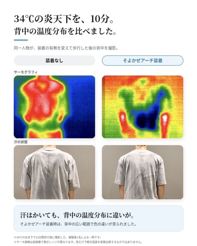 【新作】電源のいらない扇風機、はじめました「そよかぜアーチ」for QUICK PACK - NIGオンラインストア
