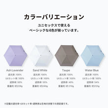 画像をギャラリービューアに読み込む, 【NEW】【100％遮光】 自動開閉の折りたたみ晴雨兼用傘 HEATBLOCK VERYKAL（ヒートブロックベリカル）
