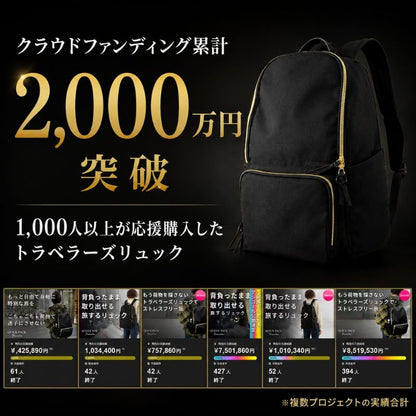 【NEW】快適トラベラーズリュック「QUICK PACK traveler」 - NIGオンラインストア