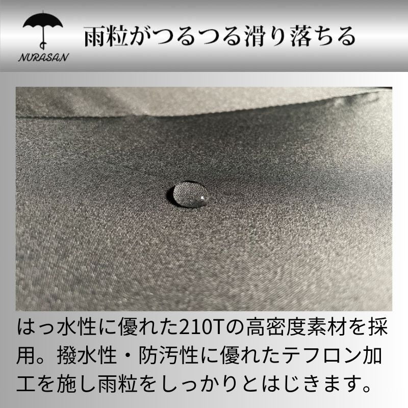 超広ワイドな強風対応の逆折りたたみ傘【NURASAN - 27W】..公式ストア限定特価 - NIGオンラインストア