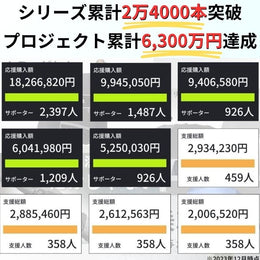 超広ワイドな強風対応の逆折りたたみ傘【NURASAN - 27W】..公式ストア限定特価 - NIGオンラインストア