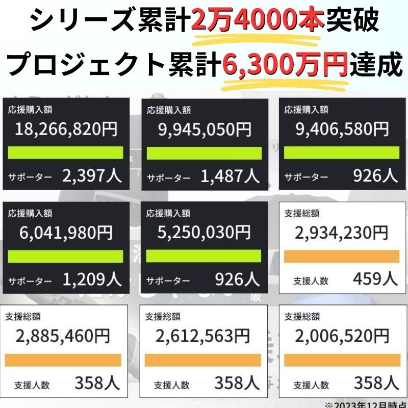 超広ワイドな強風対応の逆折りたたみ傘【NURASAN - 27W】..公式ストア限定特価 - NIGオンラインストア
