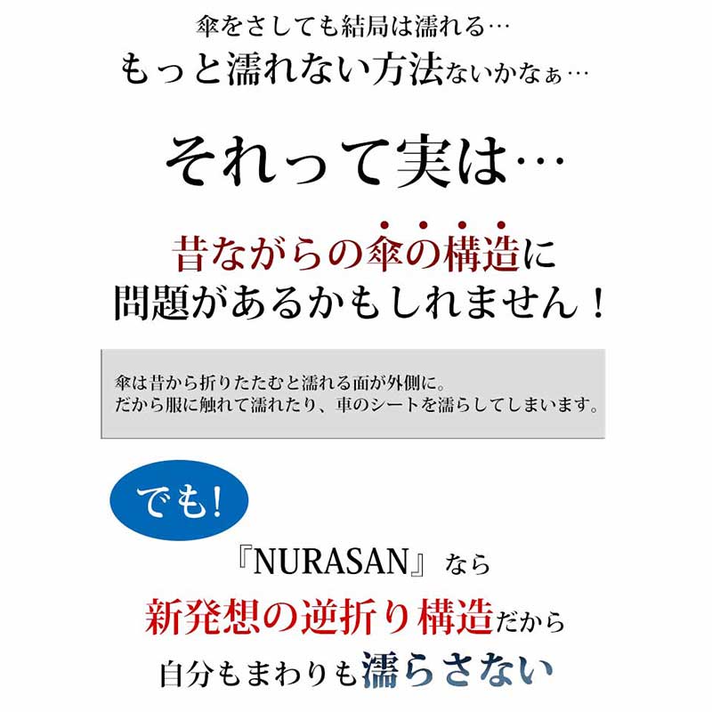 逆折りたたみ傘「NURASAN-J」 - NIGオンラインストア