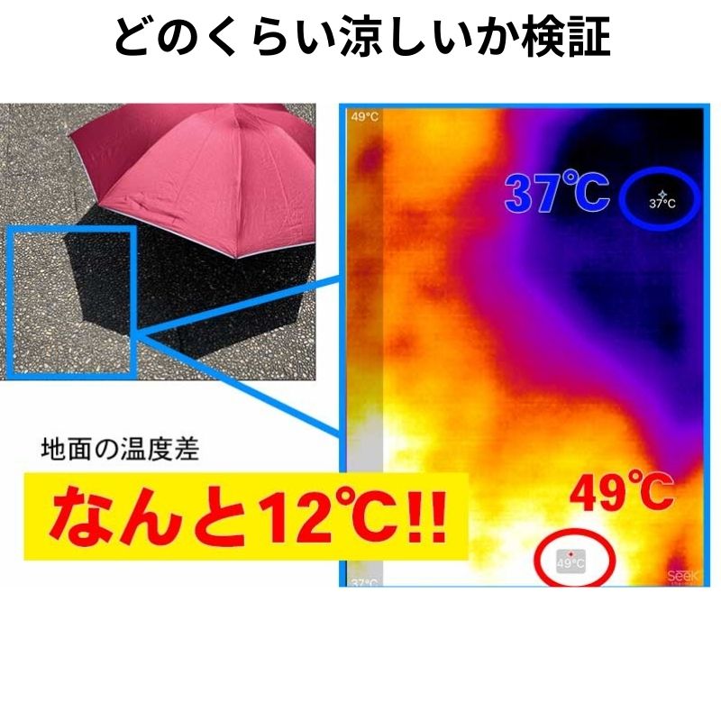 ワイドで晴雨兼用の逆折りたたみ傘「NURASAN - J27」.公式ストア限定特価 - NIGオンラインストア