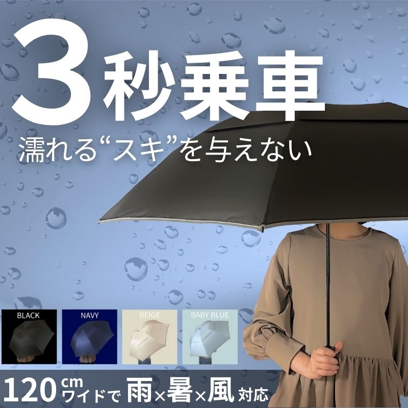 雨でも汗でも濡らさない。超広ワイド&強風対応の晴雨兼用の逆折りたたみ傘「NURASAN - J27Ws」 - NIGオンラインストア