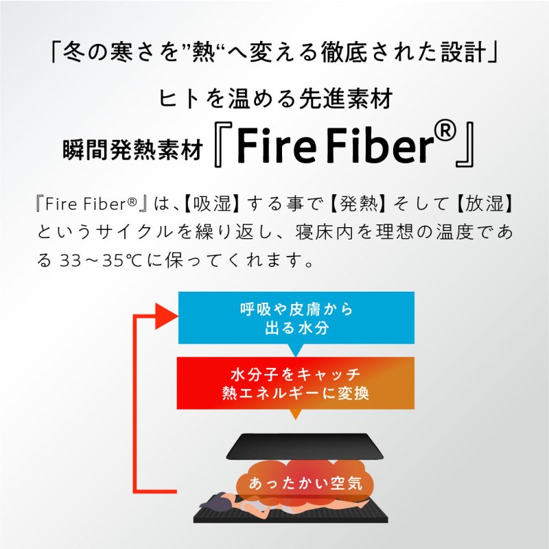 【限定特典付き】ヒツジのいらないかけ布団 ーファイヤーブースト - NIGオンラインストア