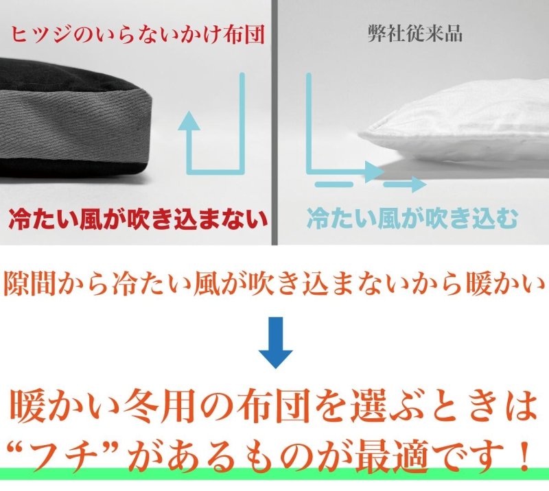 ヒツジのいらないかけ布団 ーブラック・ヒート - NIGオンラインストア