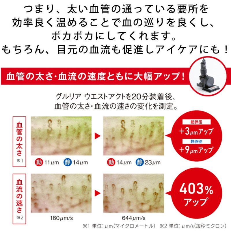 グルリア　ウエストアクト - NIGオンラインストア