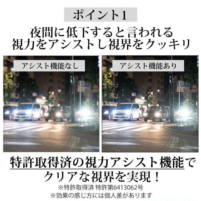 運転中の視界くっきり。夜専用のナイトグラス - NIGオンラインストア