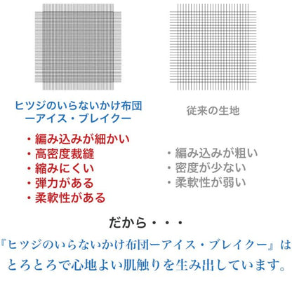 【ご愛顧特典付】ヒツジのいらないかけ布団 - NIGオンラインストア