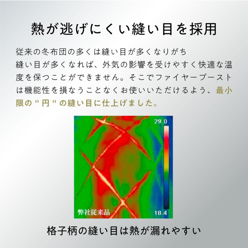 【限定特典付き】ヒツジのいらないかけ布団 ーファイヤーブースト - NIGオンラインストア